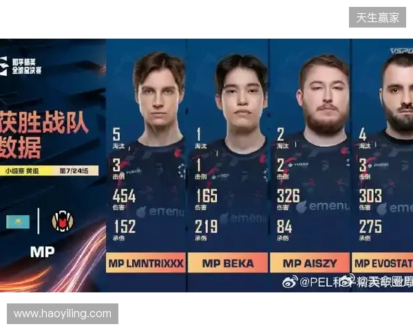 官宣:BC.Game签约ScrunK担任战队分析师 官宣:BC.Game签约ScrunK担任战队分析师