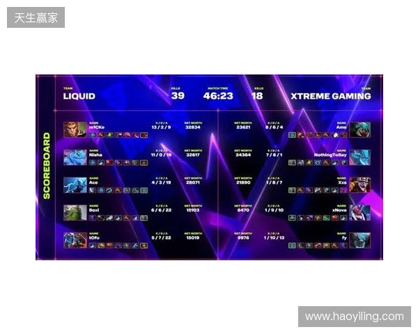 XG一天打了四个TI冠军，拿下了两个